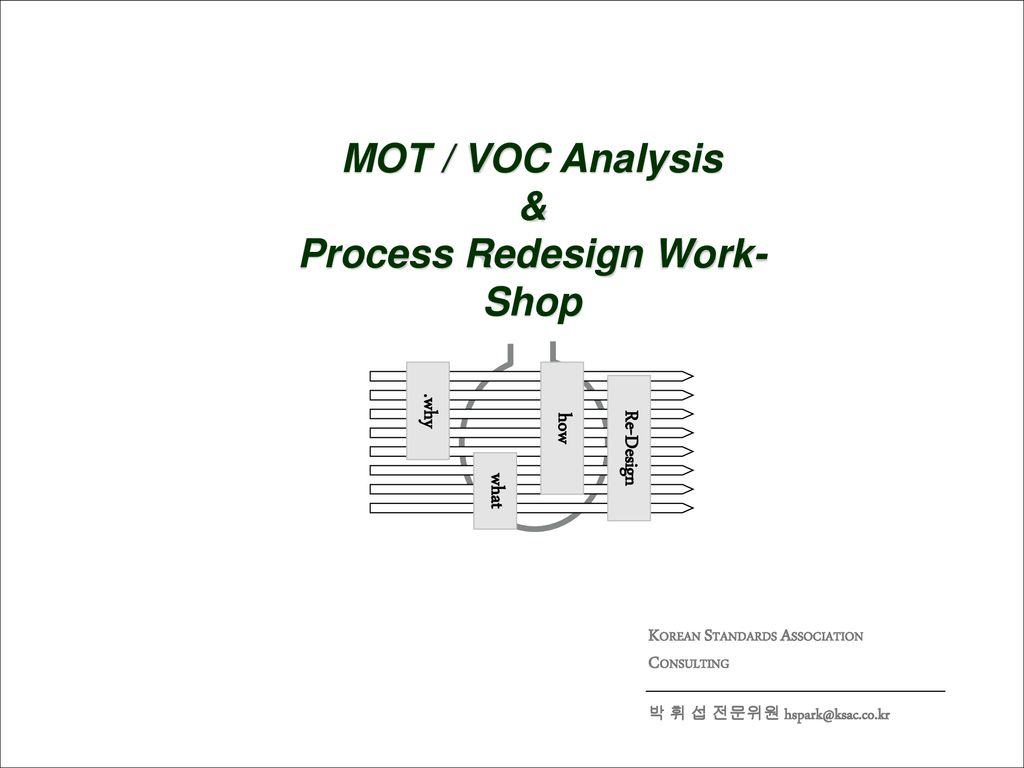 Process Redesign Work-Shop