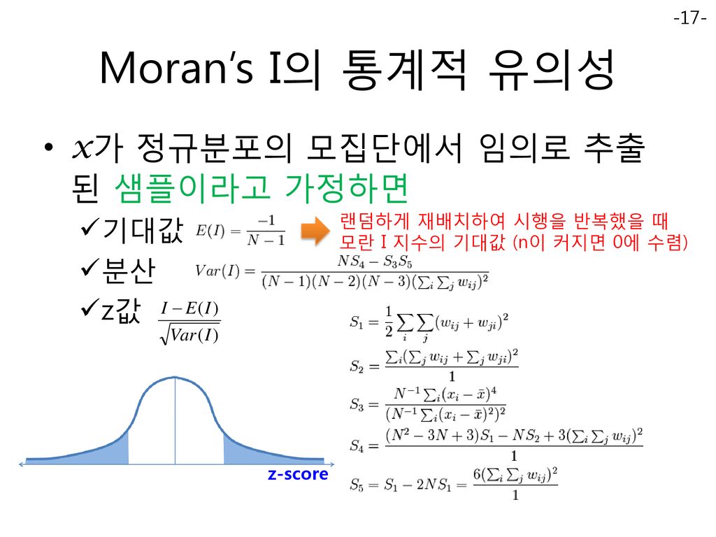 Moran’s I의 통계적 유의성 x가 정규분포의 모집단에서 임의로 추출된 샘플이라고 가정하면 기대값 분산 z값
