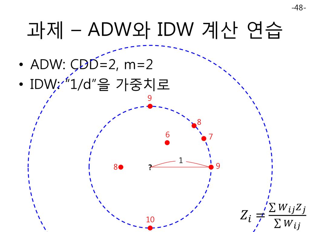 과제 – ADW와 IDW 계산 연습 ADW: CDD=2, m=2 IDW: 1/d 을 가중치로