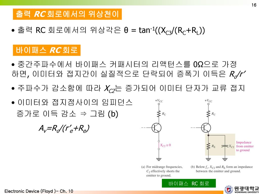 출력 RC 회로에서의 위상각은 θ = tan-1((XC3/(RC+RL))