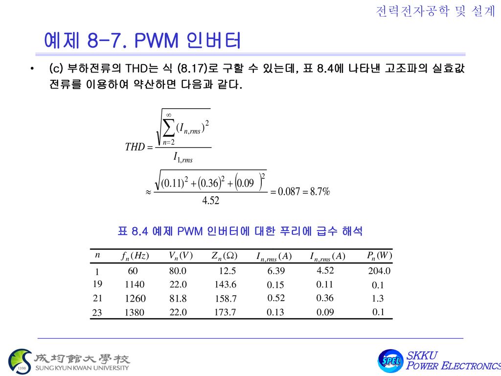 예제 8-7. PWM 인버터 (c) 부하전류의 THD는 식 (8.17)로 구할 수 있는데, 표 8.4에 나타낸 고조파의 실효값 전류를 이용하여 약산하면 다음과 같다.