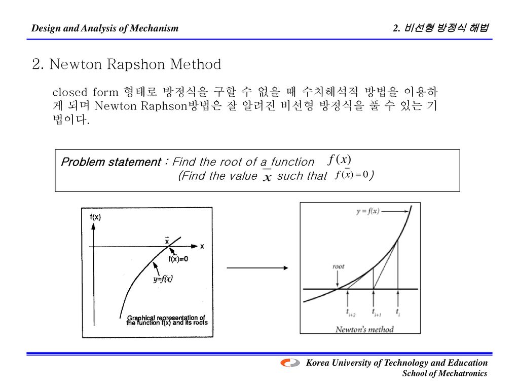 2. Newton Rapshon Method closed form 형태로 방정식을 구할 수 없을 때 수치해석적 방법을 이용하게 되며 Newton Raphson방법은 잘 알려진 비선형 방정식을 풀 수 있는 기법이다.