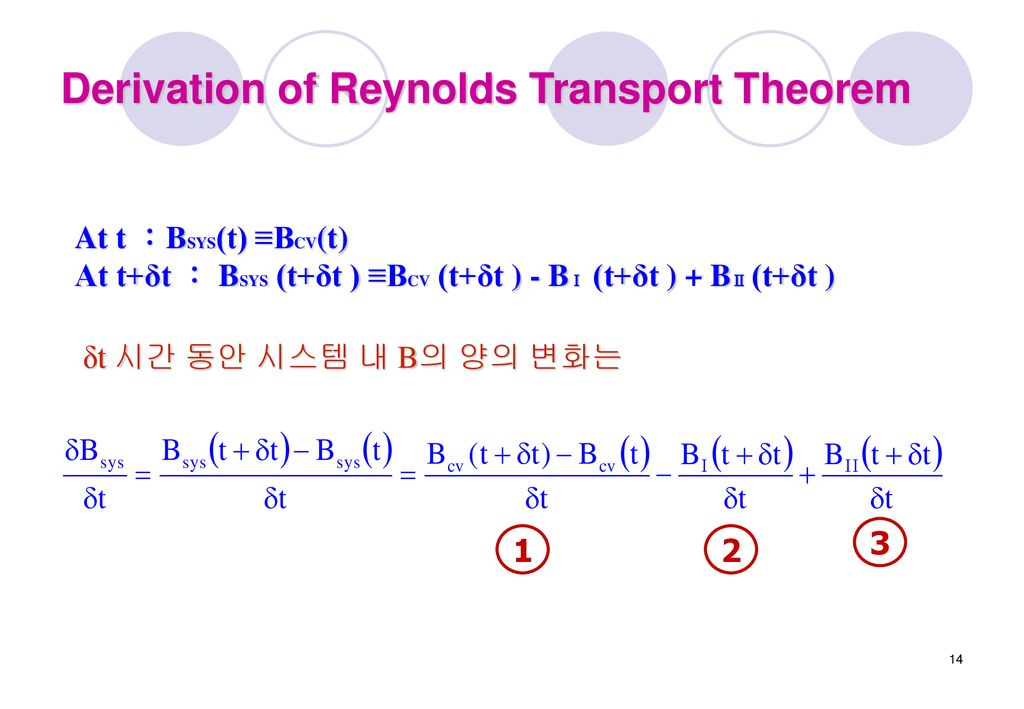 Derivation of Reynolds Transport Theorem