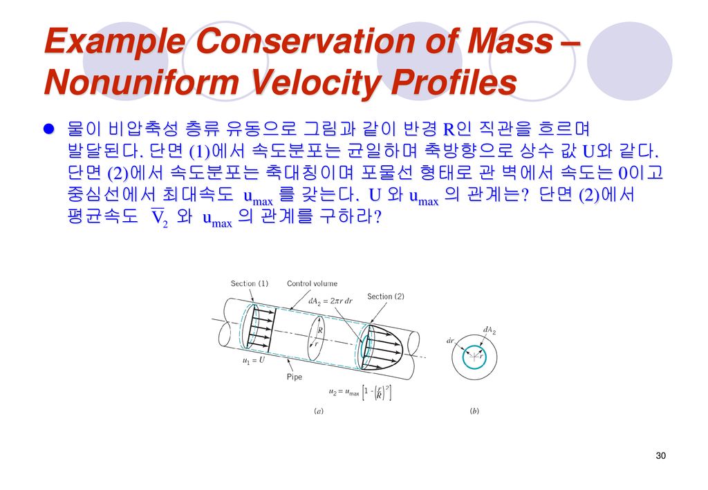Example Conservation of Mass – Nonuniform Velocity Profiles
