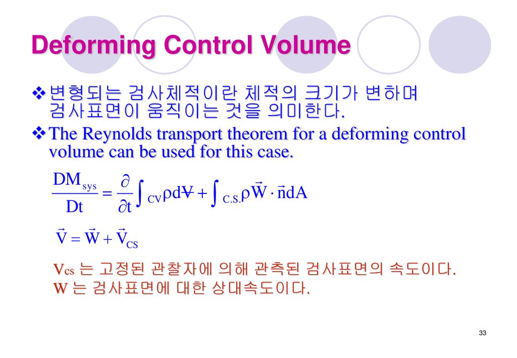 Deforming Control Volume