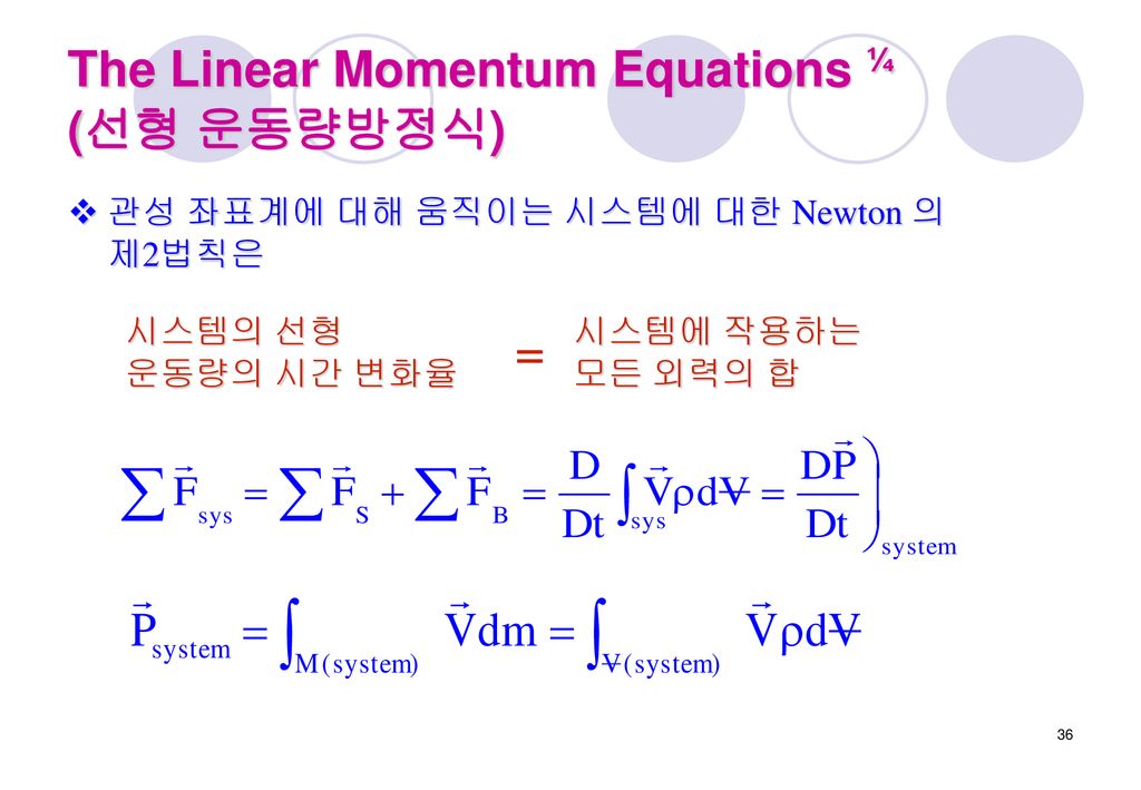 The Linear Momentum Equations ¼ (선형 운동량방정식)