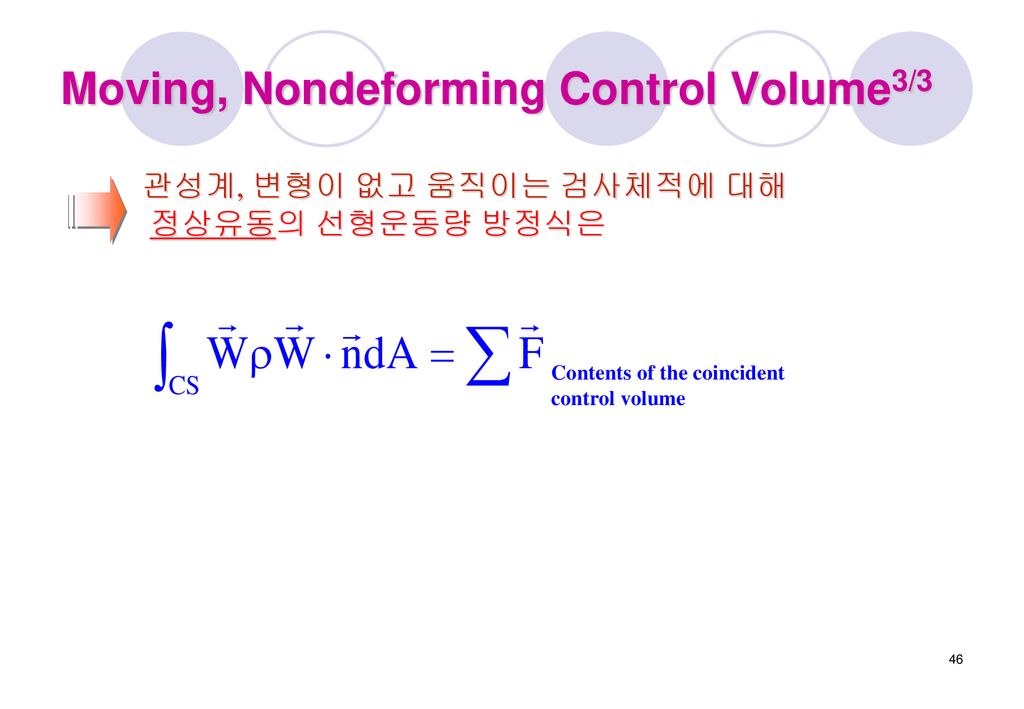 Moving, Nondeforming Control Volume3/3