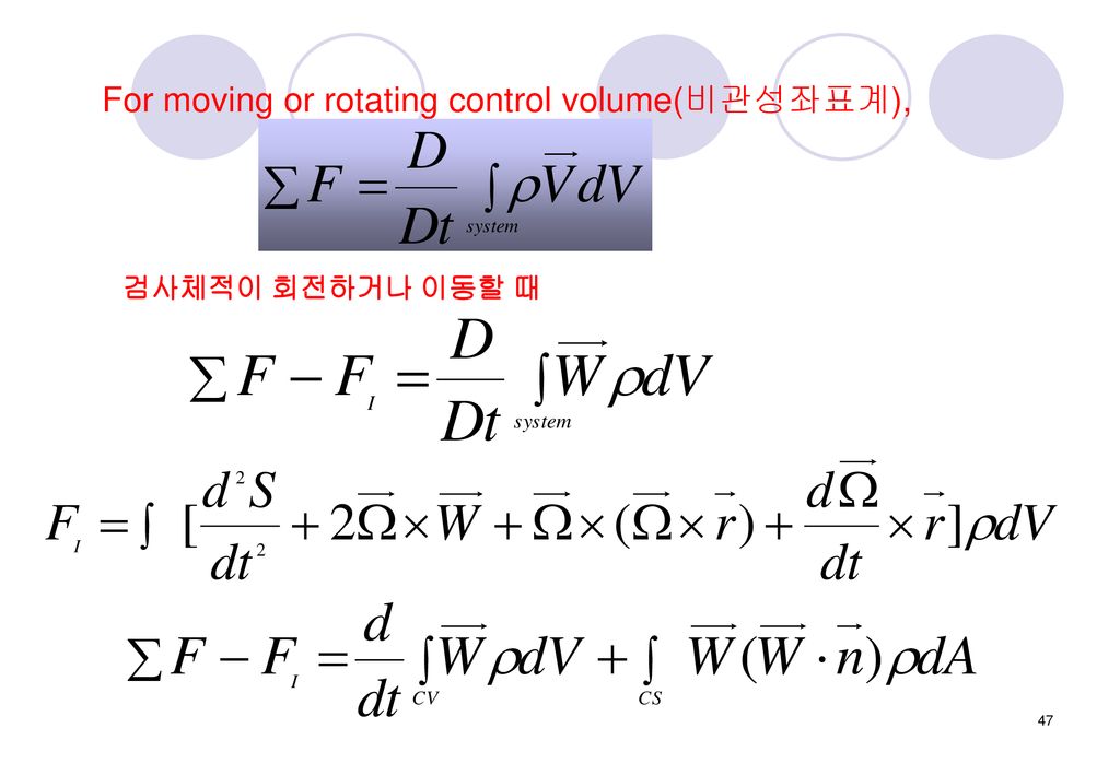 For moving or rotating control volume(비관성좌표계),
