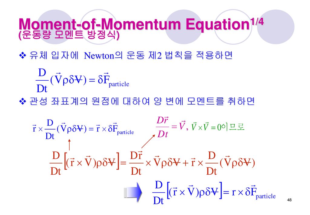 Moment-of-Momentum Equation1/4 (운동량 모멘트 방정식)