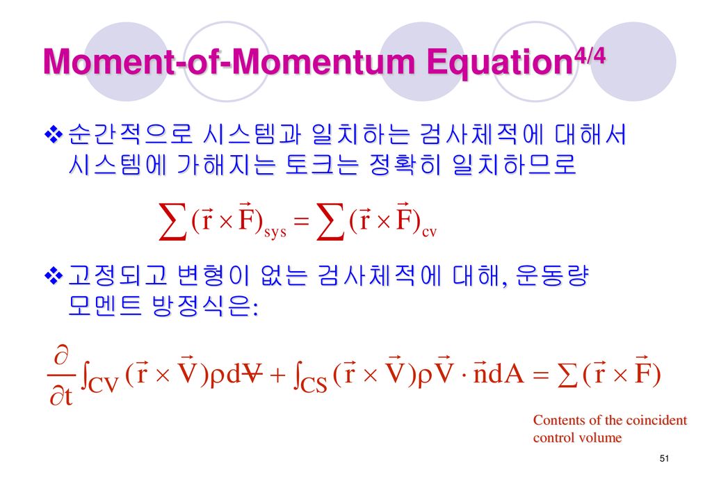 Moment-of-Momentum Equation4/4