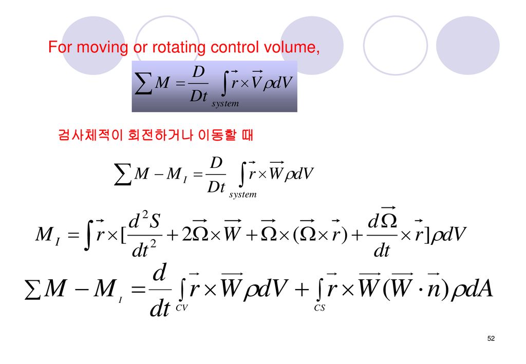 For moving or rotating control volume,