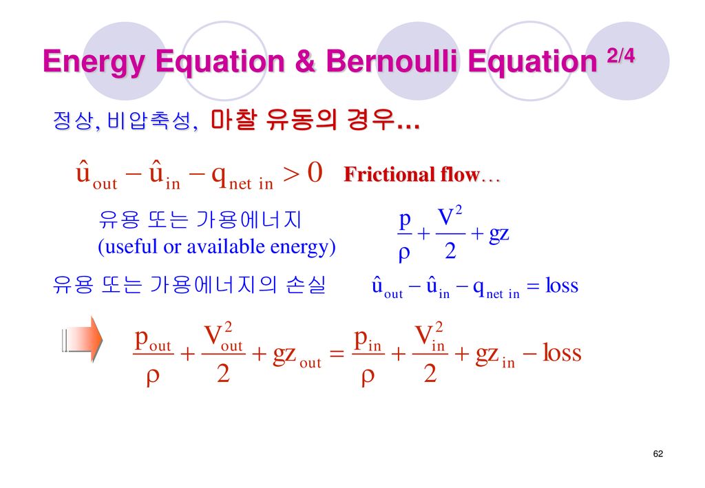Energy Equation & Bernoulli Equation 2/4