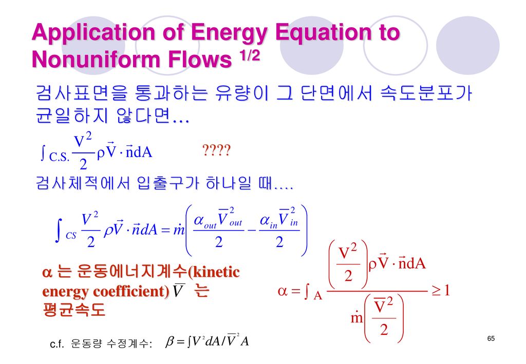 Application of Energy Equation to Nonuniform Flows 1/2