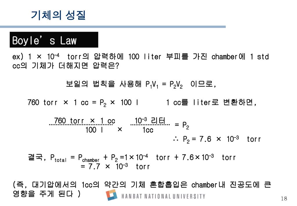 기체의 성질 Boyle’s Law. ex) 1 × 10-4 torr의 압력하에 100 liter 부피를 가진 chamber에 1 std cc의 기체가 더해지면 압력은 보일의 법칙을 사용해 P1V1 = P2V2 이므로,