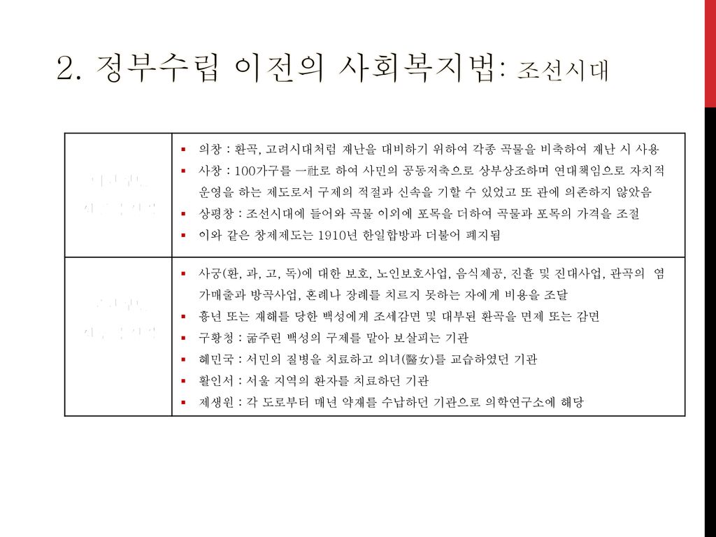 2. 정부수립 이전의 사회복지법: 조선시대 비황제도 (사전적 성격) 구황제도 (사후적 성격)