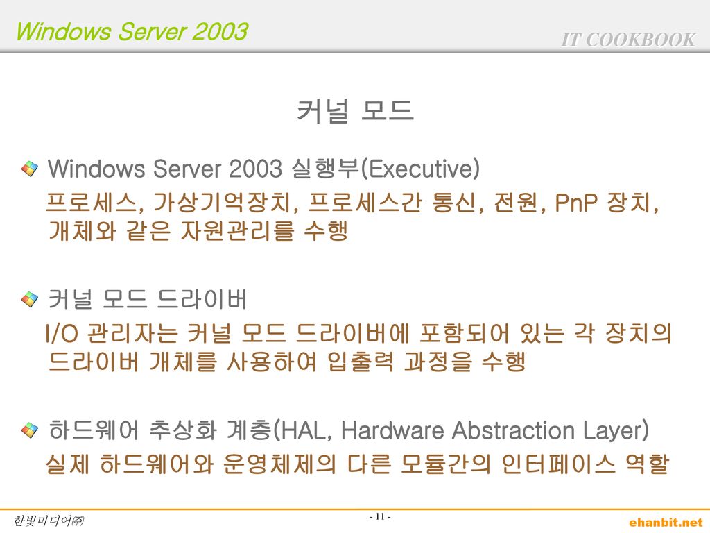 커널 모드 Windows Server 2003 실행부(Executive)