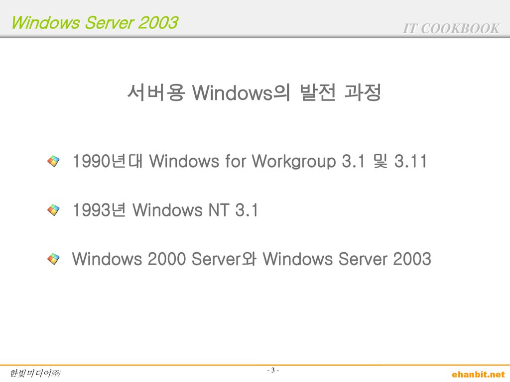 서버용 Windows의 발전 과정 1990년대 Windows for Workgroup 3.1 및 3.11
