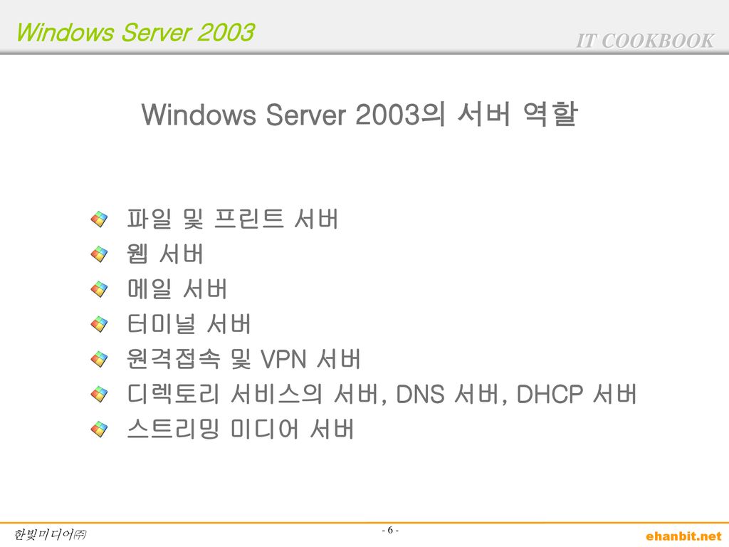Windows Server 2003의 서버 역할 파일 및 프린트 서버 웹 서버 메일 서버 터미널 서버 원격접속 및 VPN 서버