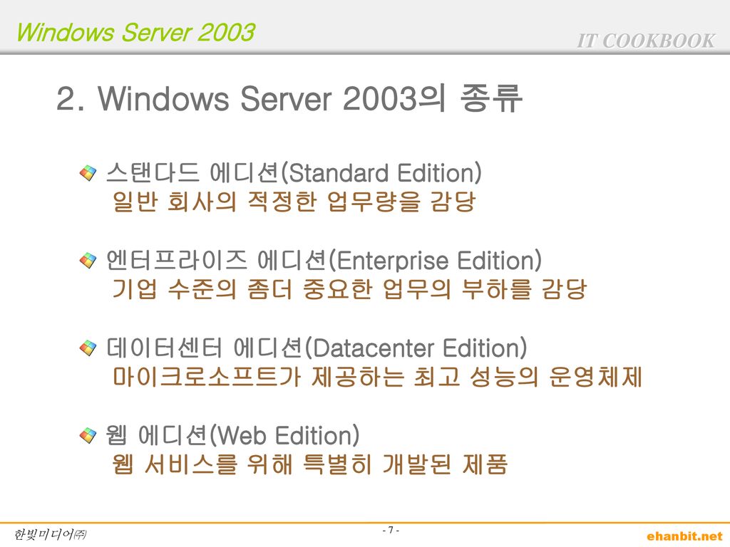 2. Windows Server 2003의 종류 스탠다드 에디션(Standard Edition)