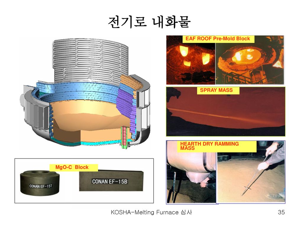 KOSHA-Melting Furnace 심사
