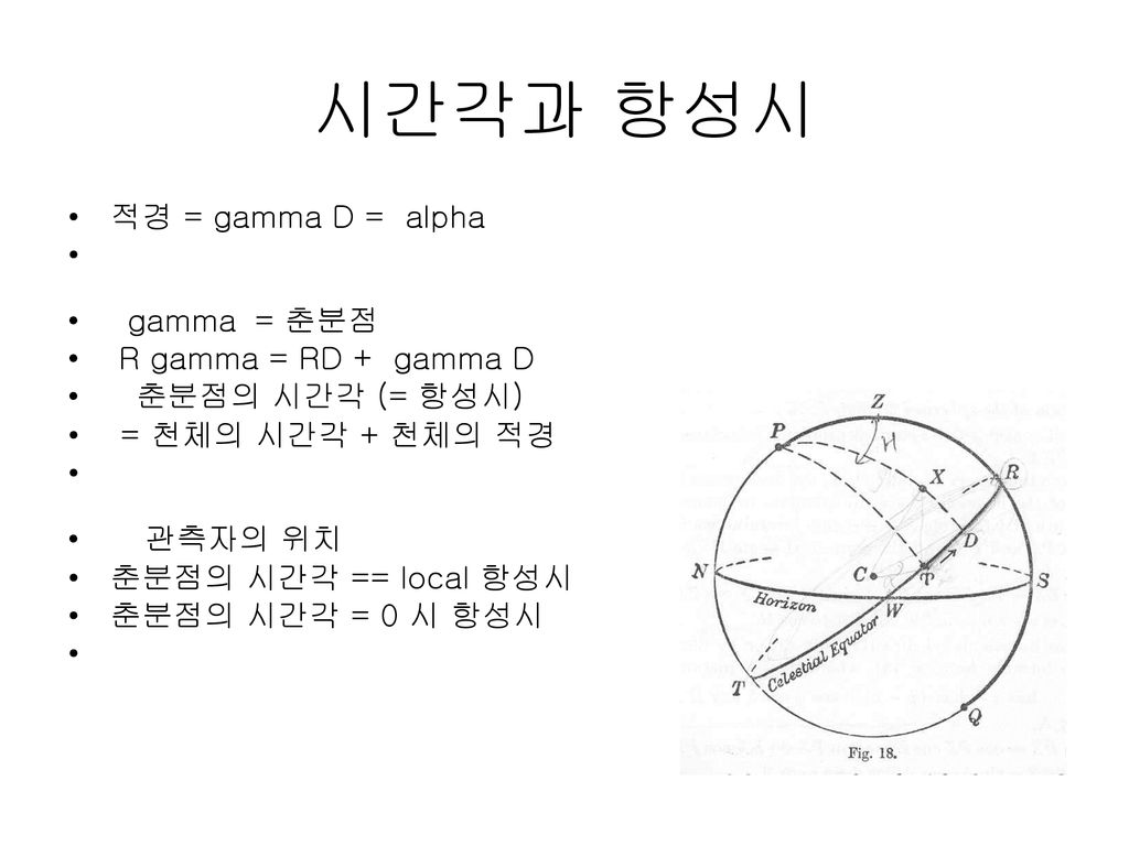 시간각과 항성시 적경 = gamma D = alpha gamma = 춘분점 R gamma = RD + gamma D