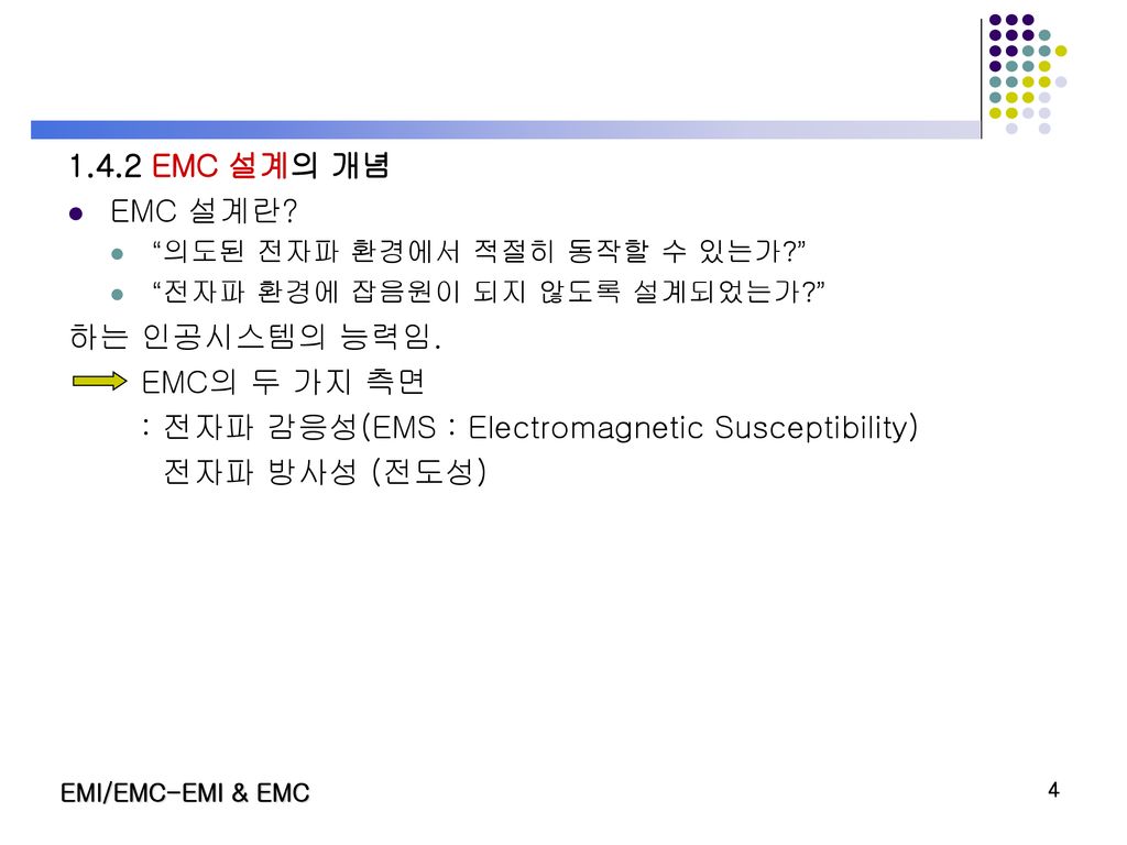 : 전자파 감응성(EMS : Electromagnetic Susceptibility) 전자파 방사성 (전도성)