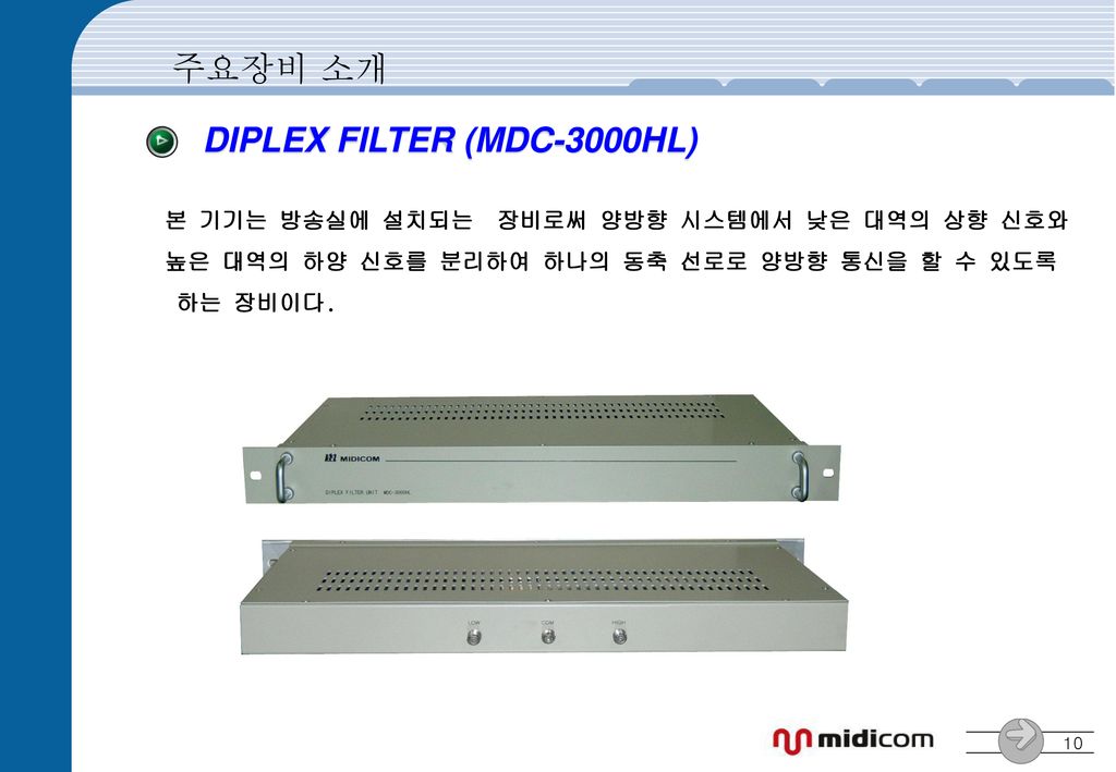 DIPLEX FILTER (MDC-3000HL)
