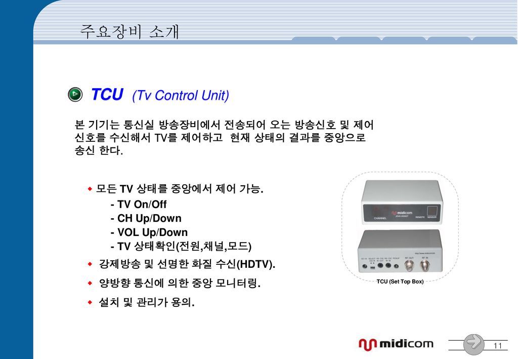 주요장비 소개 TCU (Tv Control Unit) 본 기기는 통신실 방송장비에서 전송되어 오는 방송신호 및 제어