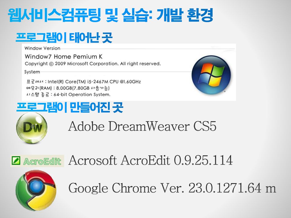 웹서비스컴퓨팅 및 실습: 개발 환경 Adobe DreamWeaver CS5 Acrosoft AcroEdit