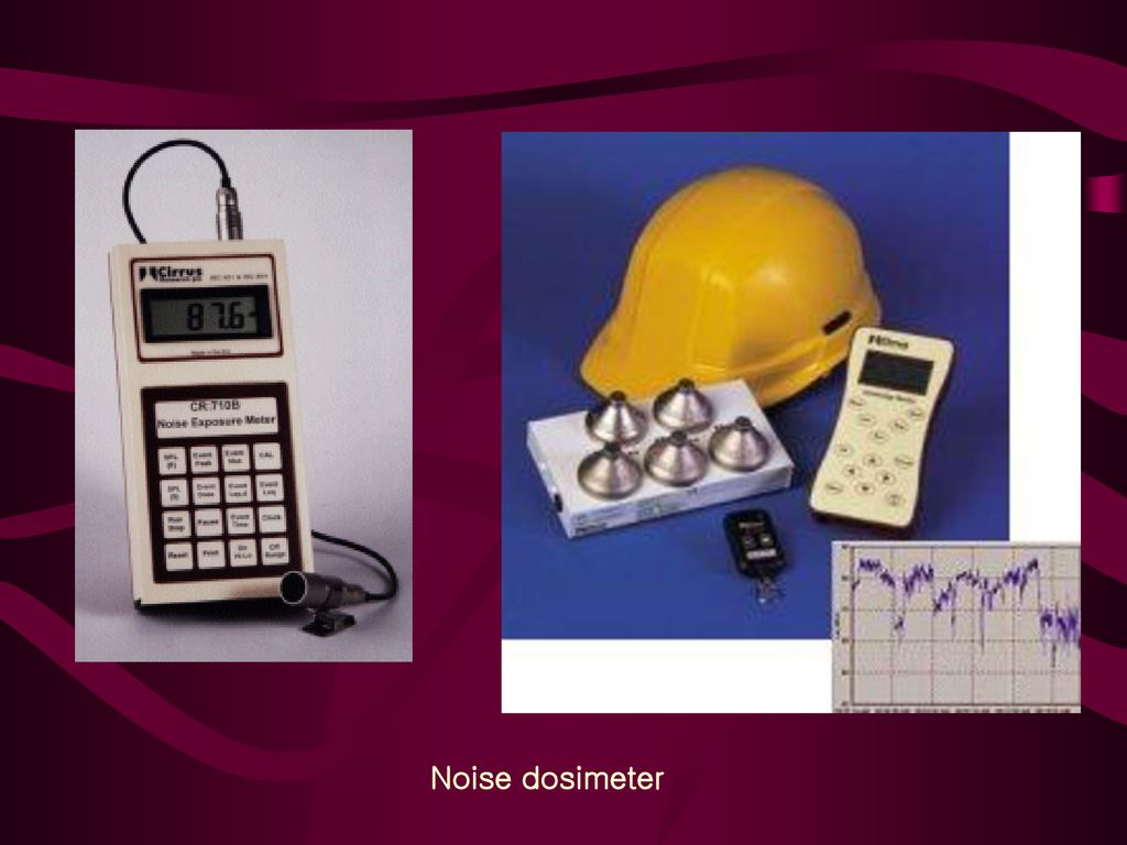 Noise dosimeter