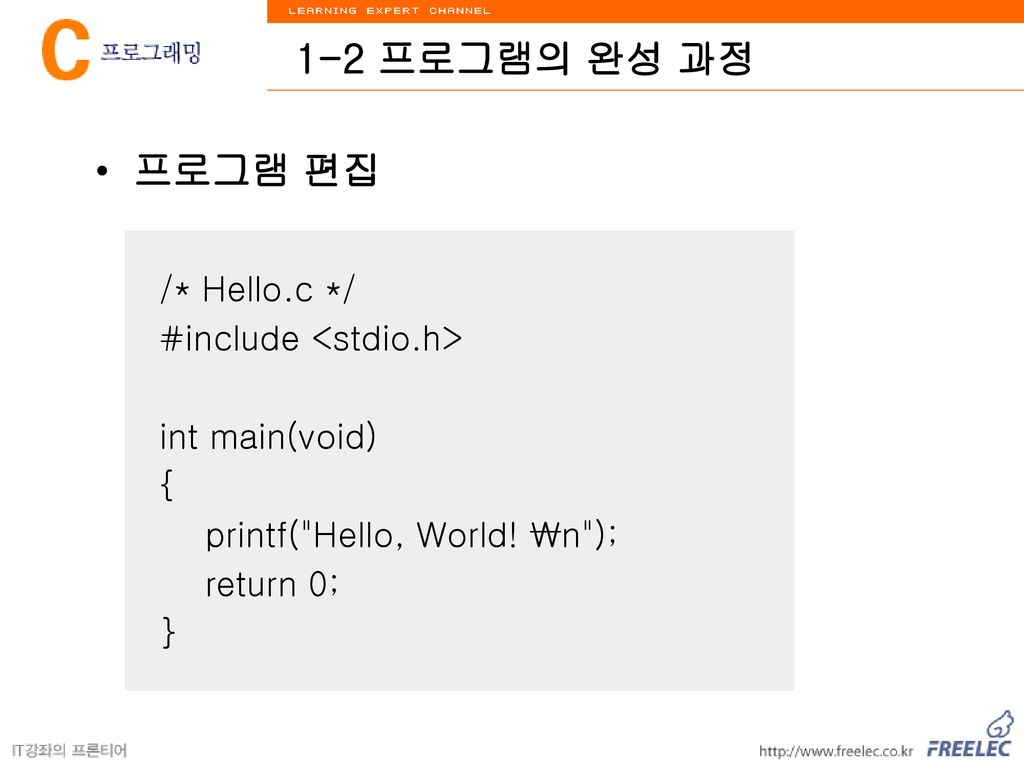 1-2 프로그램의 완성 과정 프로그램 편집 /* Hello.c */ #include <stdio.h>