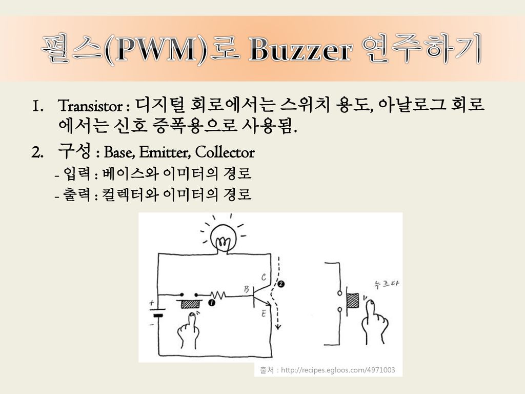 펄스(PWM)로 Buzzer 연주하기 Transistor : 디지털 회로에서는 스위치 용도, 아날로그 회로에서는 신호 증폭용으로 사용됨. 구성 : Base, Emitter, Collector.