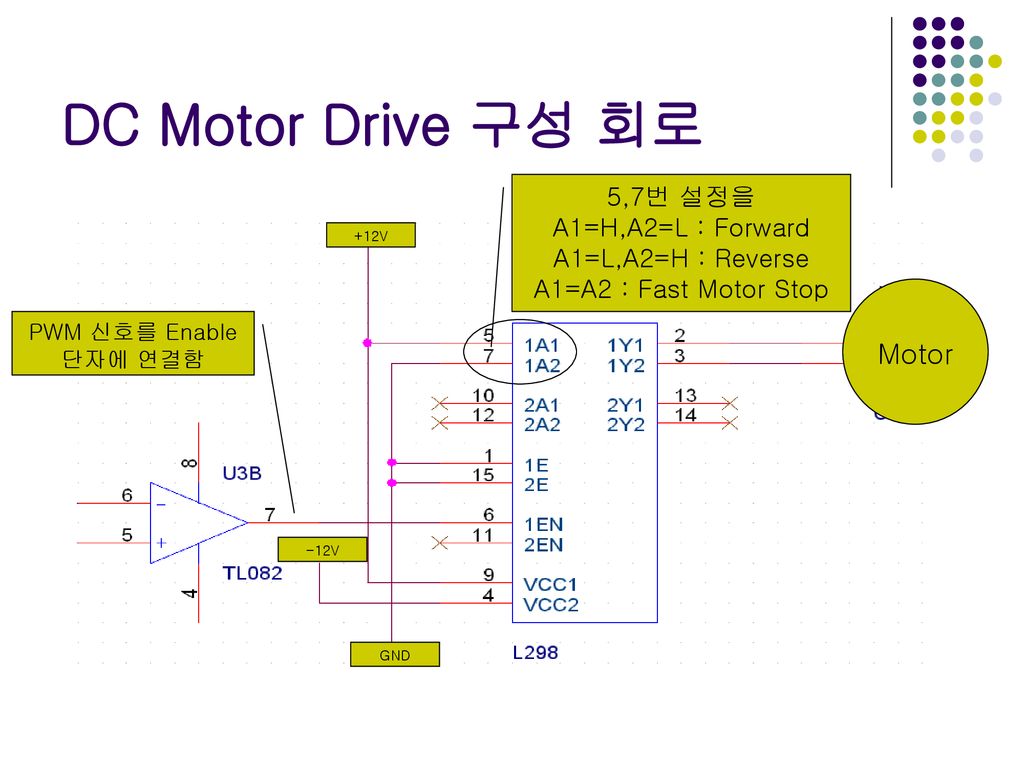 DC Motor Drive 구성 회로 Motor 5,7번 설정을 A1=H,A2=L : Forward