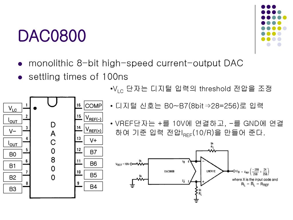 DAC0800 monolithic 8-bit high-speed current-output DAC