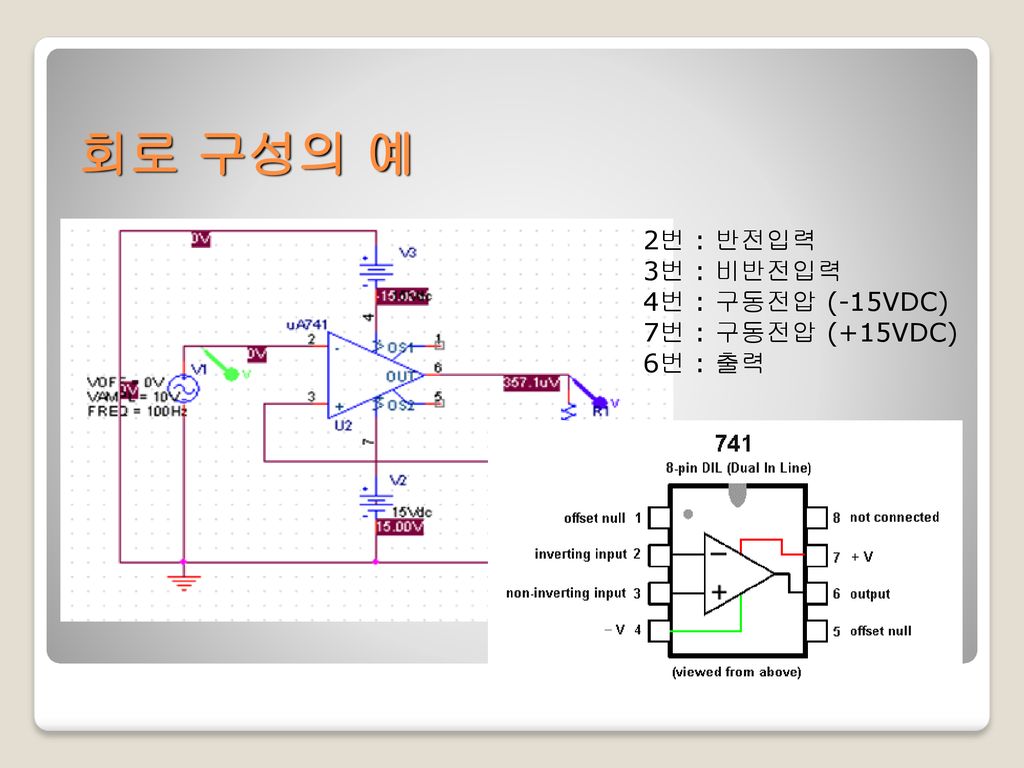회로 구성의 예 2번 : 반전입력 3번 : 비반전입력 4번 : 구동전압 (-15VDC) 7번 : 구동전압 (+15VDC)