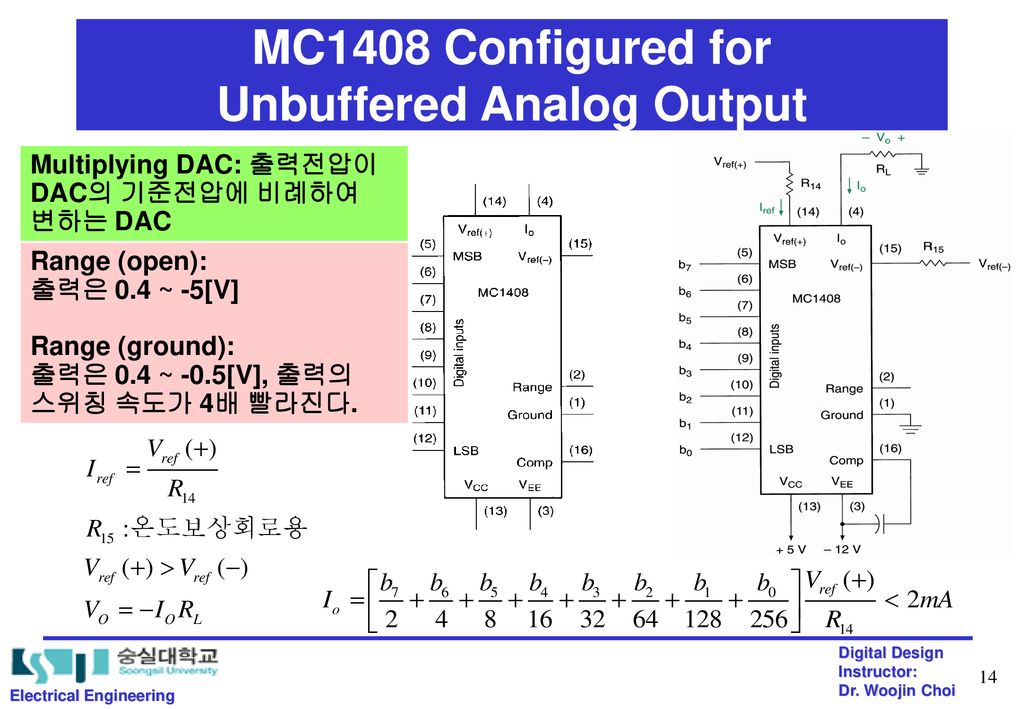 MC1408 Configured for Unbuffered Analog Output