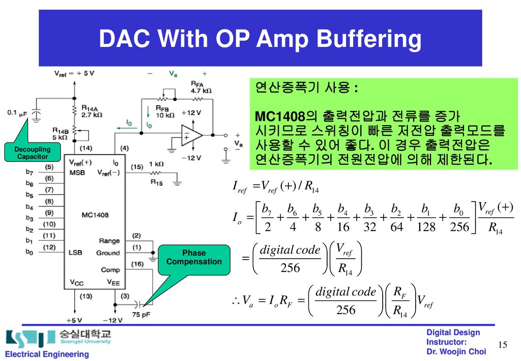 DAC With OP Amp Buffering