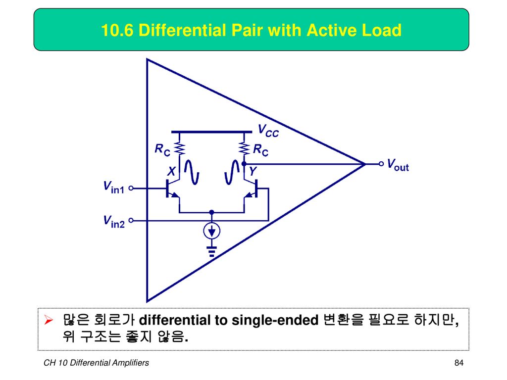 Active load. Differential input to Single-ended output. Single-ended-to-Differential Conversion. Differential pair Tune spacing. Дифференциальный усилитель формула.