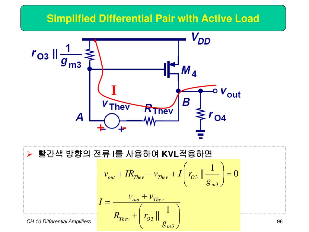 Active load