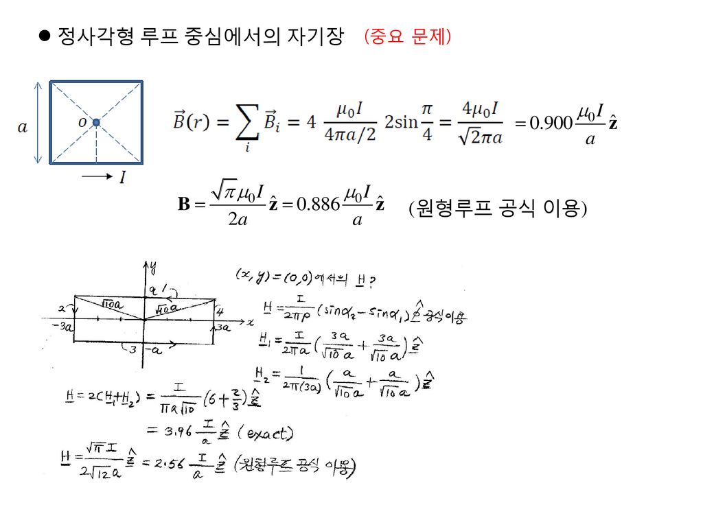 정사각형 루프 중심에서의 자기장 (중요 문제) (원형루프 공식 이용)