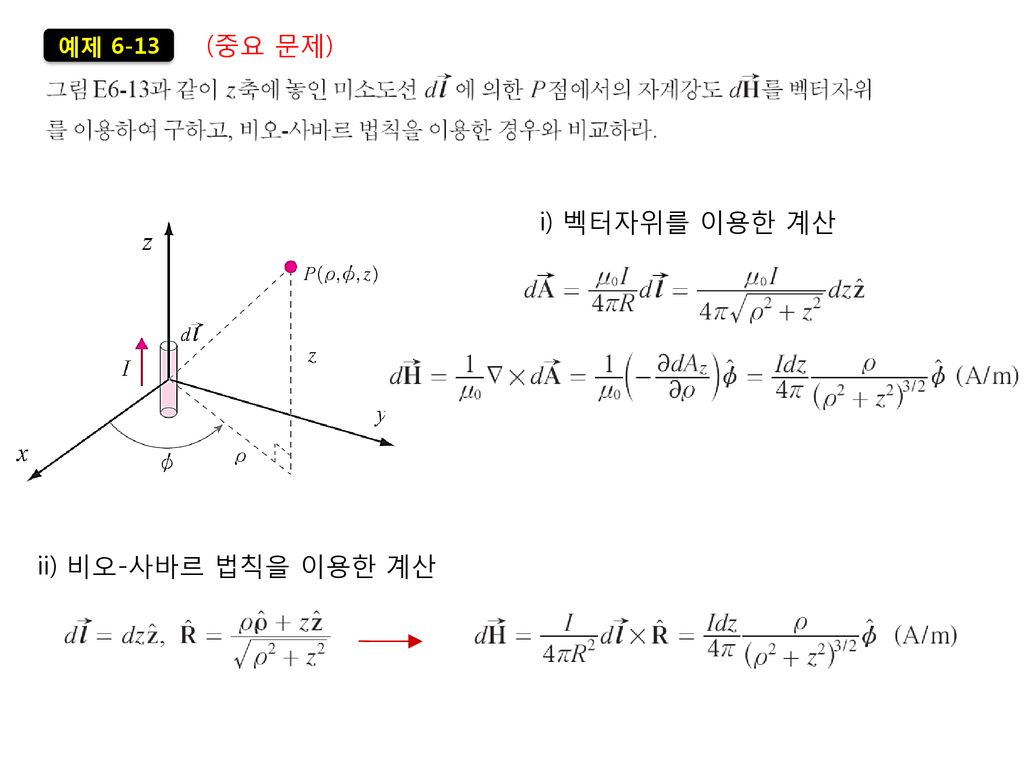 예제 6-13 (중요 문제) i) 벡터자위를 이용한 계산 ii) 비오-사바르 법칙을 이용한 계산