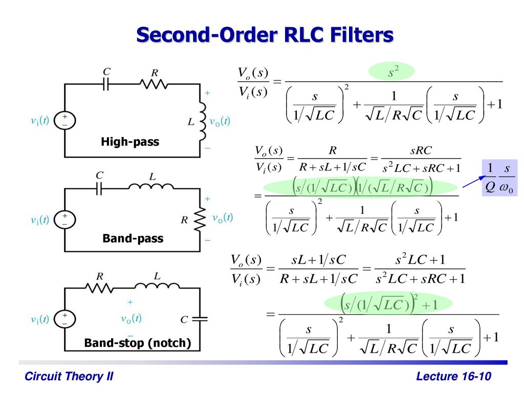 Second-Order RLC Filters