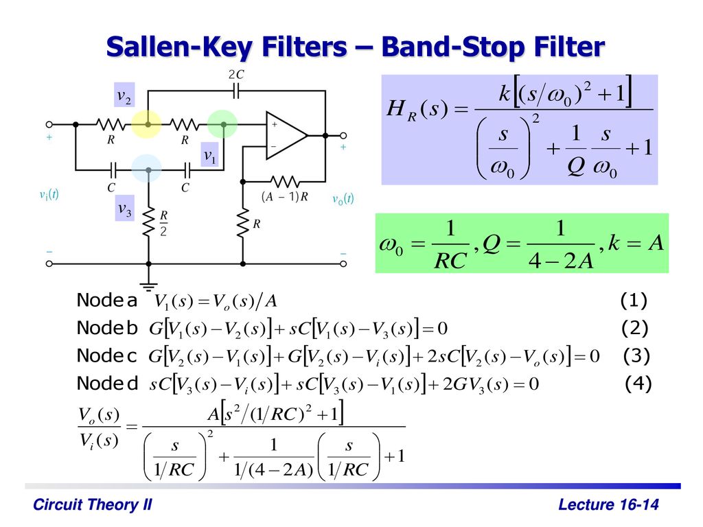 Sallen-Key Filters – Band-Stop Filter