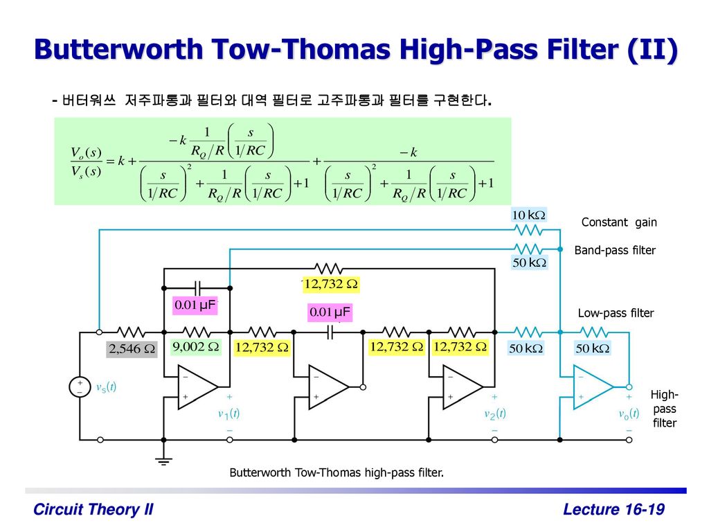 Butterworth Tow-Thomas High-Pass Filter (II)