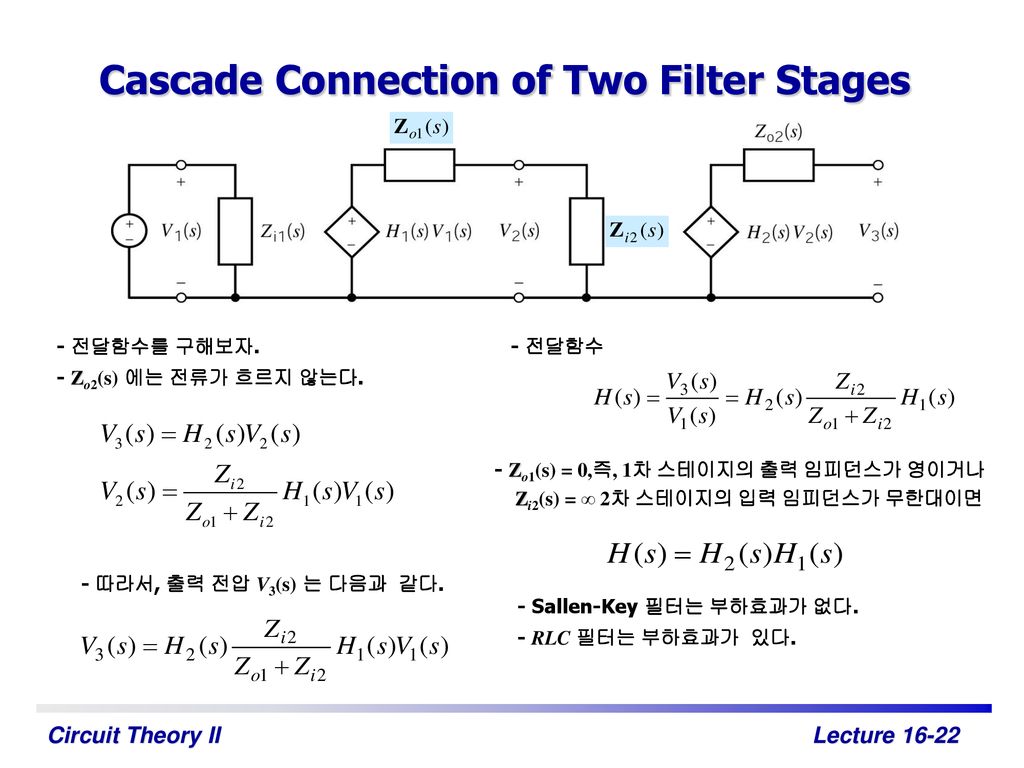 Cascade Connection of Two Filter Stages