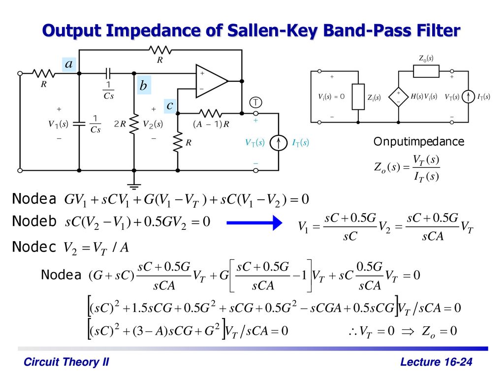 Output Impedance of Sallen-Key Band-Pass Filter