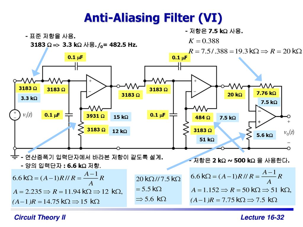 Anti-Aliasing Filter (VI)