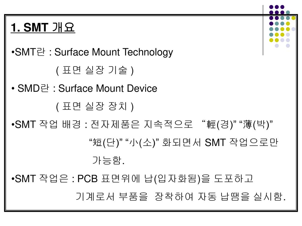 1. SMT 개요 SMT란 : Surface Mount Technology ( 표면 실장 기술 )