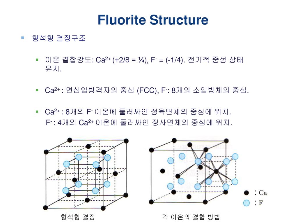 Department of Chemical Engineering Kangwon National University - ppt  download