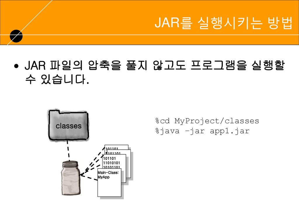 Jar 파일 실행